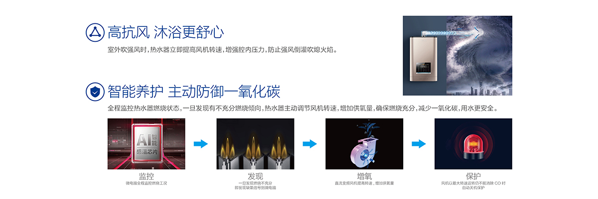 板川熱水器M9-TJ安裝說明