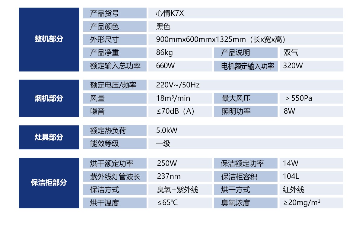 參數圖-K7X(3)_副本.jpg