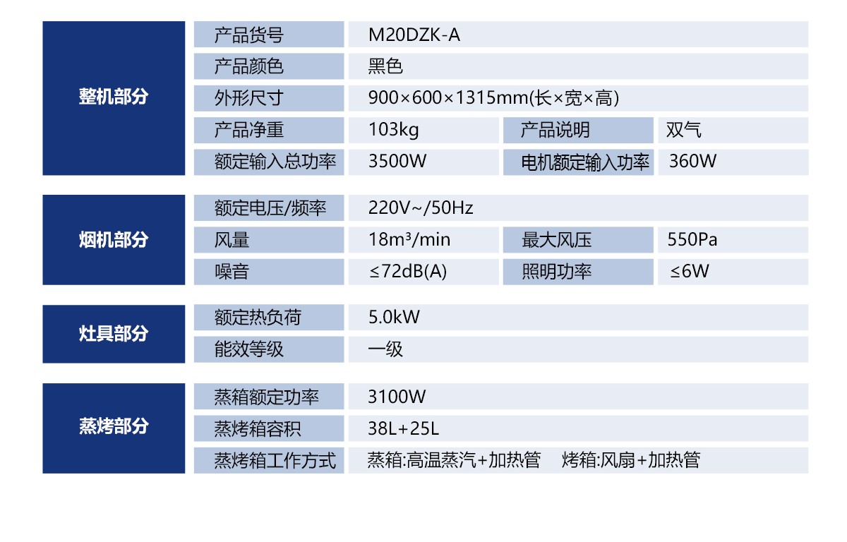 愛(ài)戀M(fèi)20DZK-A