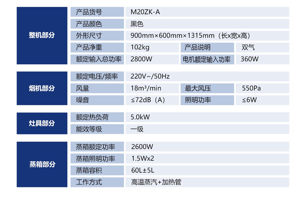愛戀M(fèi)20ZK-A