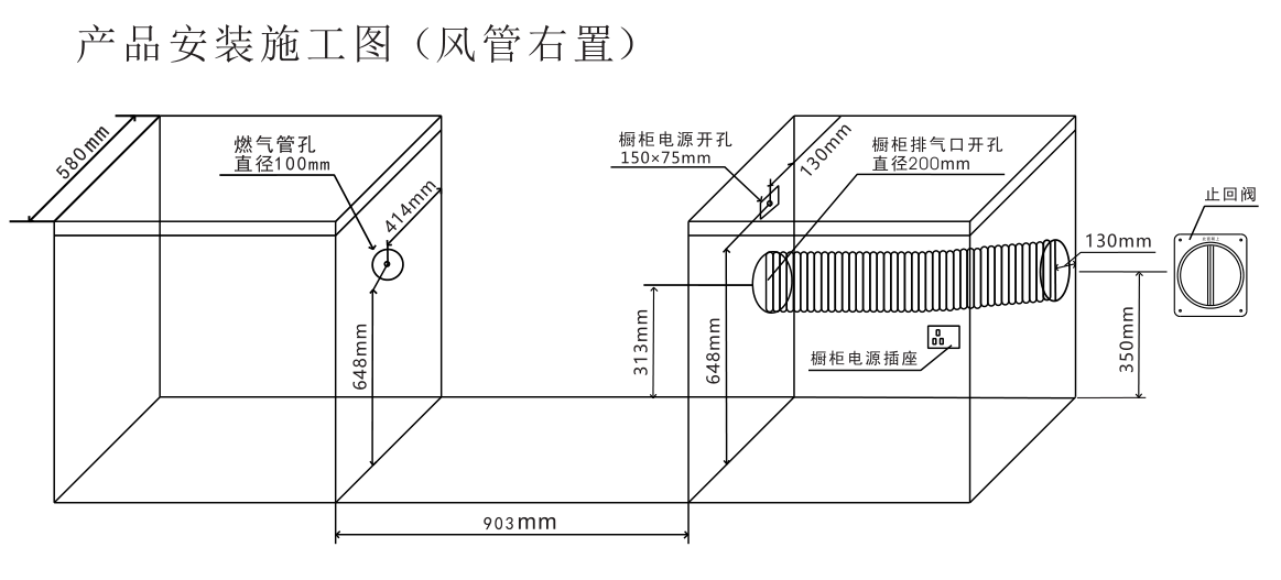 廚房衛士C6X