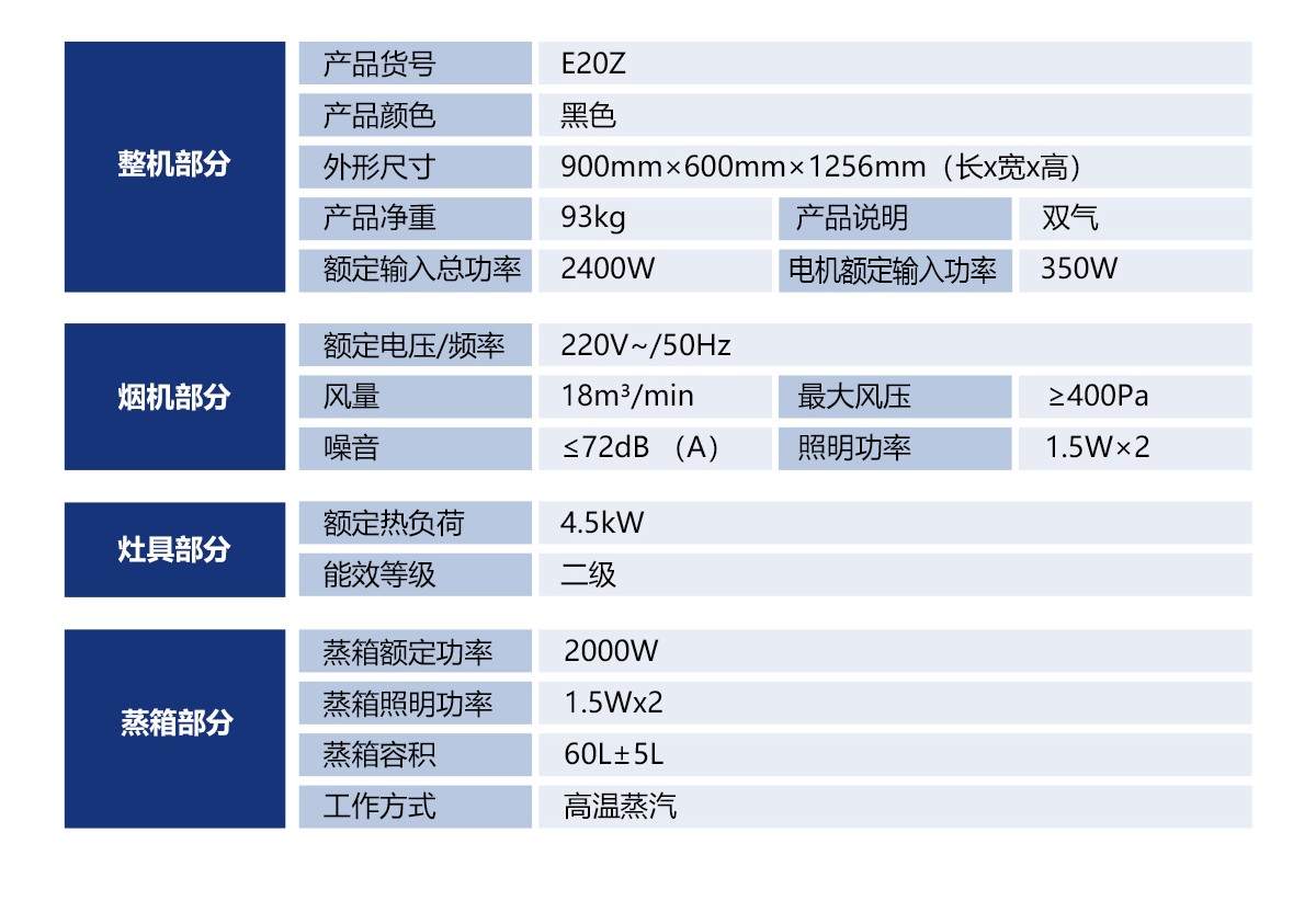 風情E20Z